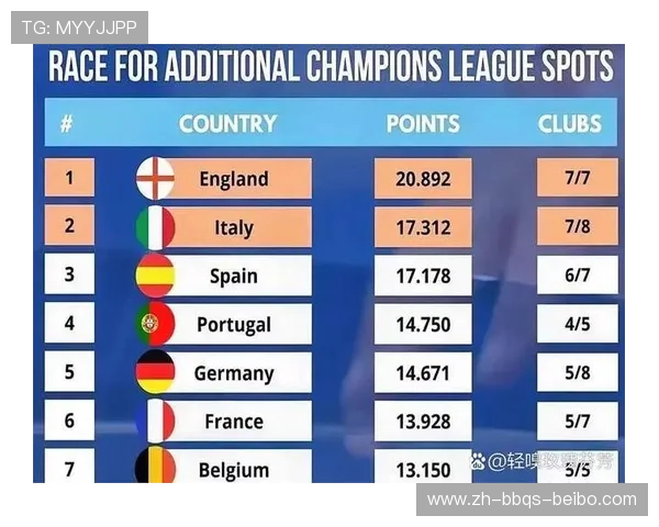 哪一赛季欧冠和欧联四强均无英超球队入选?