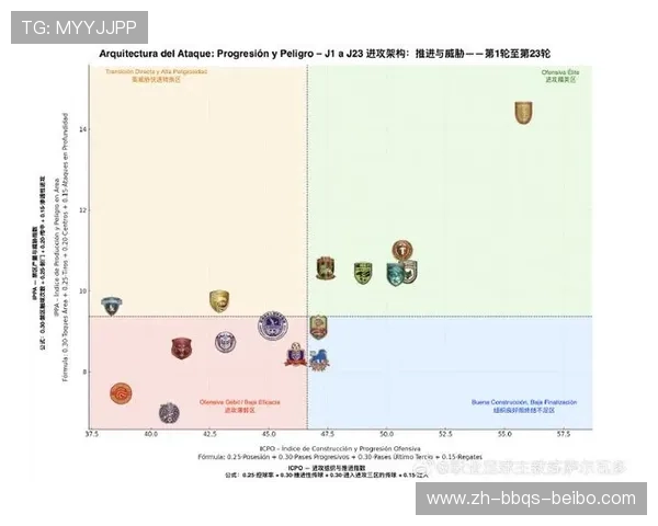 法甲新赛季球队防守战术布置与关键数据