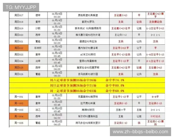 法甲赛季比赛时间表及关键赛事前瞻